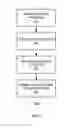 Fig. 02 - Triggered event handler addition