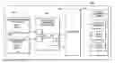 Fig. 01 - System and method for automated web processing service workflow building and application creation