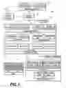 Fig. 02 - System and method for automated web processing service workflow building and application creation
