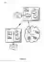 Fig. 03 - Code separation with semantic guarantees