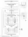 Fig. 01 - Generating program fragments using keywords and context information