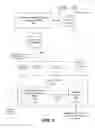 Fig. 07 - Generating program fragments using keywords and context information
