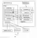 Fig. 01 - Graph-based model for type systems