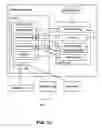 Fig. 02 - Graph-based model for type systems