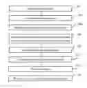 Fig. 01 - Capture and display of historical run-time execution traces in a code editor