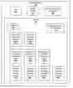Fig. 01 - HARDWARE ABSTRACTION LAYER SYSTEMS AND METHODS