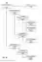 Fig. 02 - HARDWARE ABSTRACTION LAYER SYSTEMS AND METHODS