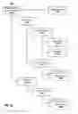 Fig. 03 - HARDWARE ABSTRACTION LAYER SYSTEMS AND METHODS