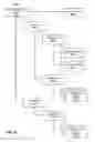 Fig. 04 - HARDWARE ABSTRACTION LAYER SYSTEMS AND METHODS