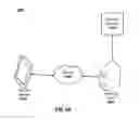 Fig. 07 - HARDWARE ABSTRACTION LAYER SYSTEMS AND METHODS