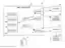 Fig. 01 - PLATFORM FOR DEVELOPING AND DISTRIBUTING MOBILE APPLICATIONS