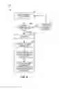 Fig. 09 - PLATFORM FOR DEVELOPING AND DISTRIBUTING MOBILE APPLICATIONS