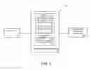 Fig. 02 - Systems and methods for managing software development environments