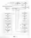 Fig. 02 - System for generating readable and meaningful descriptions of stream processing source code