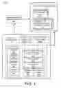Fig. 02 - Application discovery and integration using semantic metamodels