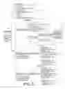 Fig. 06 - Application discovery and integration using semantic metamodels