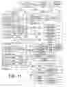 Fig. 12 - Application discovery and integration using semantic metamodels