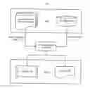 Fig. 01 - Test script generation system