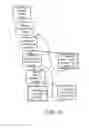 Fig. 07 - Test script generation system