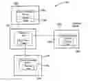 Fig. 01 - Systems and methods for synchronizing software execution across data processing systems and platforms