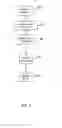 Fig. 04 - Systems and methods for synchronizing software execution across data processing systems and platforms