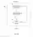 Fig. 06 - Systems and methods for synchronizing software execution across data processing systems and platforms