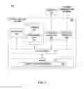 Fig. 08 - Using canary instances for software analysis