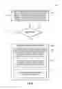 Fig. 07 - Analyzing incomplete software