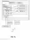 Fig. 02 - Contextual typing
