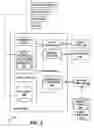 Fig. 07 - Contextual typing