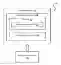Fig. 01 - Persistent variables in programming languages