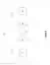 Fig. 07 - Operating system support for contracts