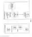 Fig. 06 - Incremental compilation of a script code in a distributed environment