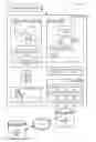 Fig. 01 - Software build optimization