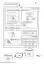 Fig. 02 - Software build optimization