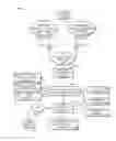 Fig. 01 - Systems and methods for facilitating application development utilizing plugins