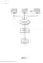Fig. 02 - Systems and methods for facilitating application development utilizing plugins