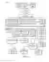 Fig. 03 - Systems and methods for facilitating application development utilizing plugins