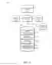 Fig. 07 - Systems and methods for facilitating application development utilizing plugins
