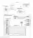Fig. 02 - Profiling and optimization of program code/application