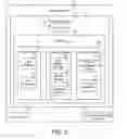 Fig. 06 - Systems and methods for provisioning equipment