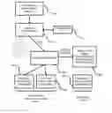 Fig. 01 - ENTERPRISE DEVICE UNENROLLMENT