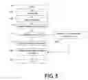 Fig. 04 - Methods for dynamic mobile application behavior modification subject to a behavior policy