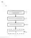 Fig. 01 - AUTOMATIC UPDATING OF DATA IN APPLICATION PROGRAMS