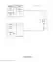 Fig. 02 - System and method for remotely updating cable modem software
