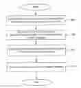 Fig. 01 - SOFTWARE UPDATE FOR A WIRELESS COMMUNICATION DEVICE