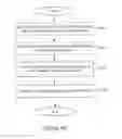 Fig. 08 - SOFTWARE UPDATE FOR A WIRELESS COMMUNICATION DEVICE