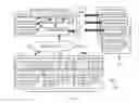 Fig. 04 - Predictive System for Deploying Enterprise Applications