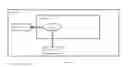 Fig. 07 - Predictive System for Deploying Enterprise Applications