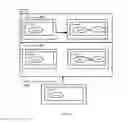 Fig. 12 - Predictive System for Deploying Enterprise Applications